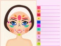 Reflexology of the face