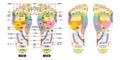 Reflexology foot massage points reflexology zones, massage signs and colored points Royalty Free Stock Photo