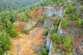 Reforestation and restoration of the land of copper mining area in Troodos mountains, Cyprus