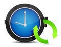 Refresh icon on a blue watch Royalty Free Stock Photo