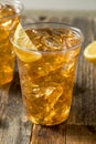Refreshing Cold Iced Tea Royalty Free Stock Photo