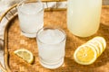 Refreshing Cold Sweet Lemonade