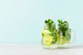 Refreshment water with lime, lemon and mint