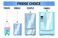 Refrigerator types flat style illustration on white background.