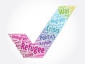 Refugee check mark word cloud collage, concept background