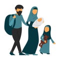 Refugee family walking isolated. World migrant day