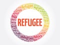 Refugee word cloud collage, concept background Royalty Free Stock Photo