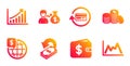 Refund commission, Sallary and Banking money icons set. Dollar wallet, Cashback and Graph chart signs. Vector