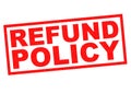 REFUND POLICY Royalty Free Stock Photo