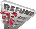 Refund Thermometer Measure Money Back Cash Tax Return