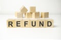 refund - words from wooden blocks with letters on white  background Royalty Free Stock Photo