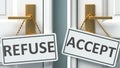 Refuse or accept as a choice in life - pictured as words Refuse, accept on doors to show that Refuse and accept are different