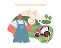 Regenerative Agriculture concept.