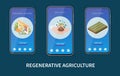 Regenerative Agriculture Set