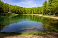 Regional park of the modenese apennine frignano landscape views lakes and mountains