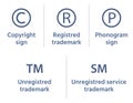 Registered and unregistred trademark, copyright, phonogram and Service Mark icon Set, infringement symbols