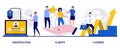 Registration, clients, careers concept with tiny people. Internet shop interface abstract vector illustration set. Open vacancy,