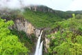 Waterfall Chapada dos Veadeiros