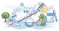 Regression analysis as statistical data interpretation outline hands concept