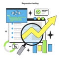 Regression testing technique. Software testing methodology. IT specialist