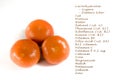 Properties of tangerine. Royalty Free Stock Photo