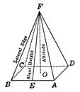 Regular Pyramid With Square Base vintage illustration