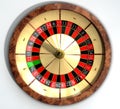 Roulette Wheel Close Top