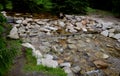 Regulation of poor water flow of the stream when it is necessary to slow down the flow of water in front of the bridge using beams