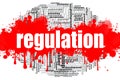 Regulation word cloud