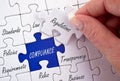 Compliance and Regulations or Policies jigsaw