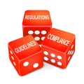 Regulations, guidelines and compliance words on three red dice