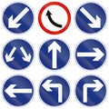 Regulatory Road Signs In Ireland