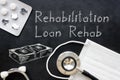 Rehabilitation loan Rehab is shown on the conceptual photo using the text