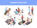 Rehabilitation stages. Injury healthcare physiotherapy steps medical treatment vector infographic isometric illustration