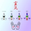 Reiki. Expansion of energy. Initiation. Energy flow. Reiki the first stage. Second stage. Third stage. Increase of