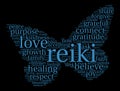 Reiki Word Cloud