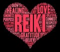 Reiki Word Cloud