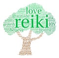 Reiki Word Cloud