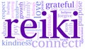 Reiki Word Cloud