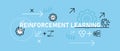 Reinforcement learning smart technology machine training adapting algorithm data system AI artificial intelligence learn