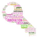 Reinvent and rethink innovation word cloud Royalty Free Stock Photo