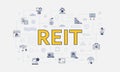reit real estate investment trust concept with icon set with big word or text on center