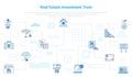 reit real estate investment trust concept with icon set template banner with modern blue color style