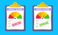 Rejected and approved credit score gauge speedometer indicator color levels on clipboard set. Royalty Free Stock Photo