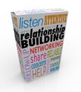 Relationship Building Product Box Advice Networking Grow Your Bu