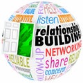 Relationship Building Words Ball Sphere Networking Paying Attention Others