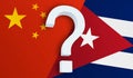 Relationship between the China and the Cuba