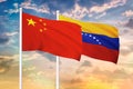 Relationship between the China and the Venezuela