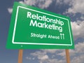 Relationship marketing Royalty Free Stock Photo