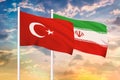 Relationship between the Turkey and the Iran